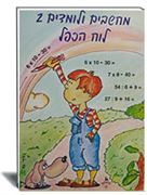 לוח הכפל